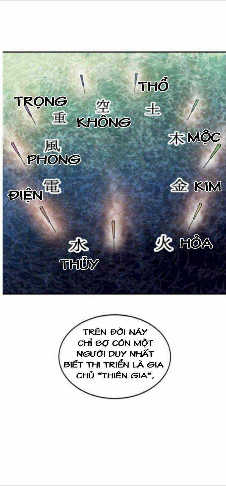 Thiên Hạ Đệ Nhất Nhân Chapter 34 trang 38