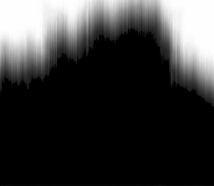 Thiên Hạ Đệ Nhất Nhân Chapter 59 trang 113