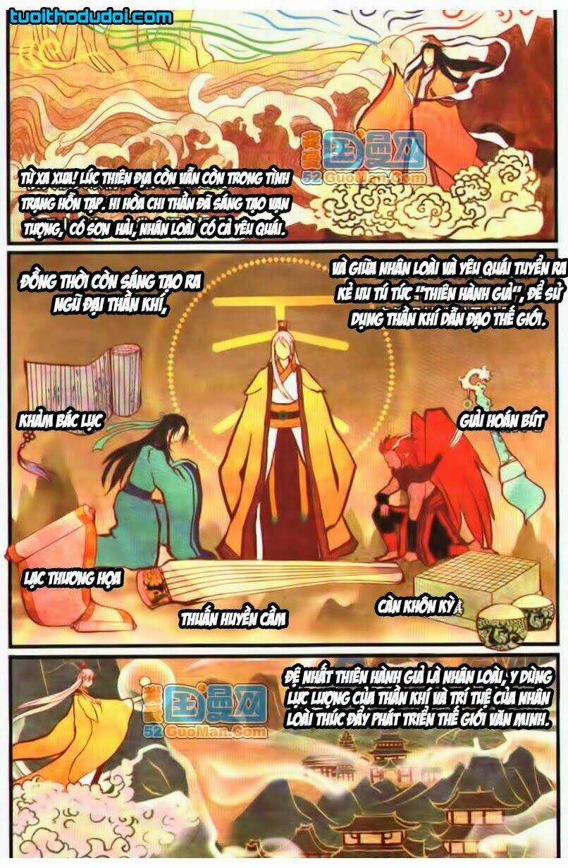 Thiên Hành Thiết Sự Chapter 1 trang 2