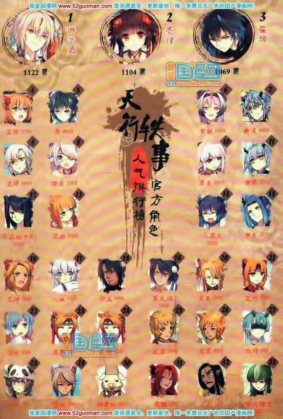 Thiên Hành Thiết Sự Chapter 13.1 trang 11