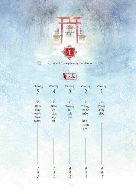 Thiên Hồ Và Phong Ấn Thuật Chapter 1 trang 4