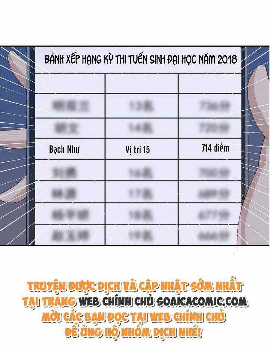 Thiên Kim Giả Và Màn Trở Mình Cùng Anh Boss Hệ Thống Chapter 4 trang 35