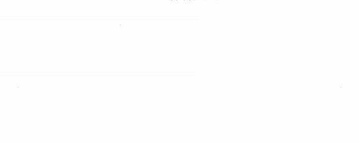 Thiên Ma Phi Thăng Truyện Chapter 14 trang 136