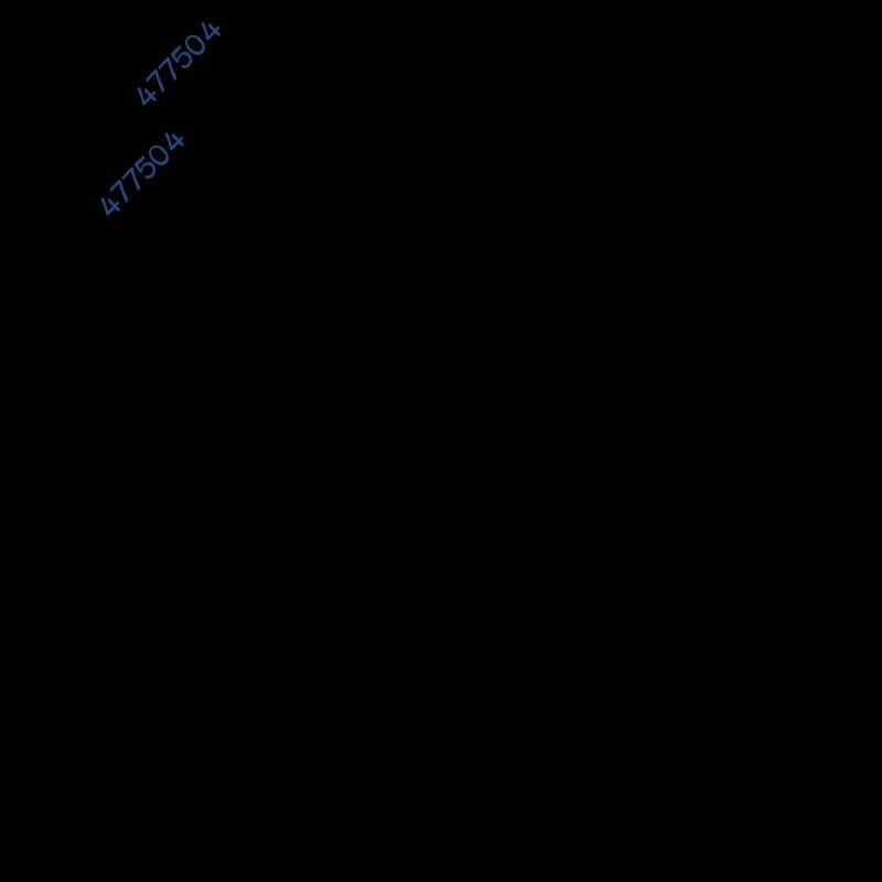 Thiên Ma Tái Lâm Chapter 38 trang 14