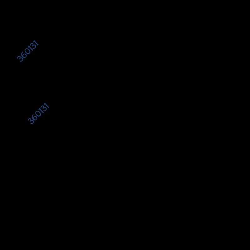 Thiên Ma Tái Lâm Chapter 44 trang 292