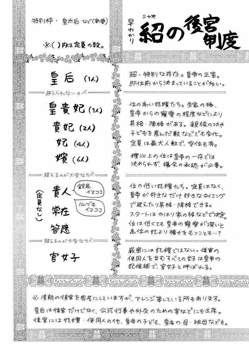 Thiên Mệnh Chi Luyến Chapter 24 trang 51