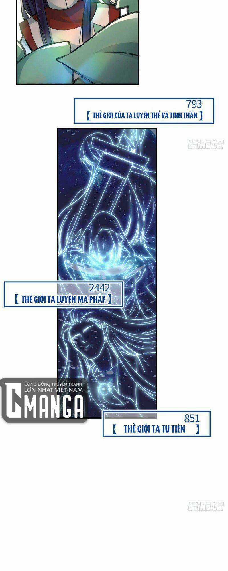 Thiên Mệnh Vi Hoàng Chapter 9 trang 15