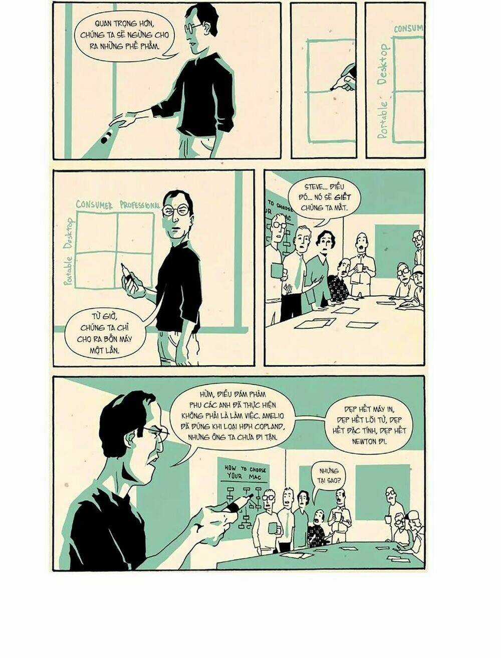 Thiền Phái Của Steve Jobs | The Zen Of Steve Jobs Chapter 1 trang 24