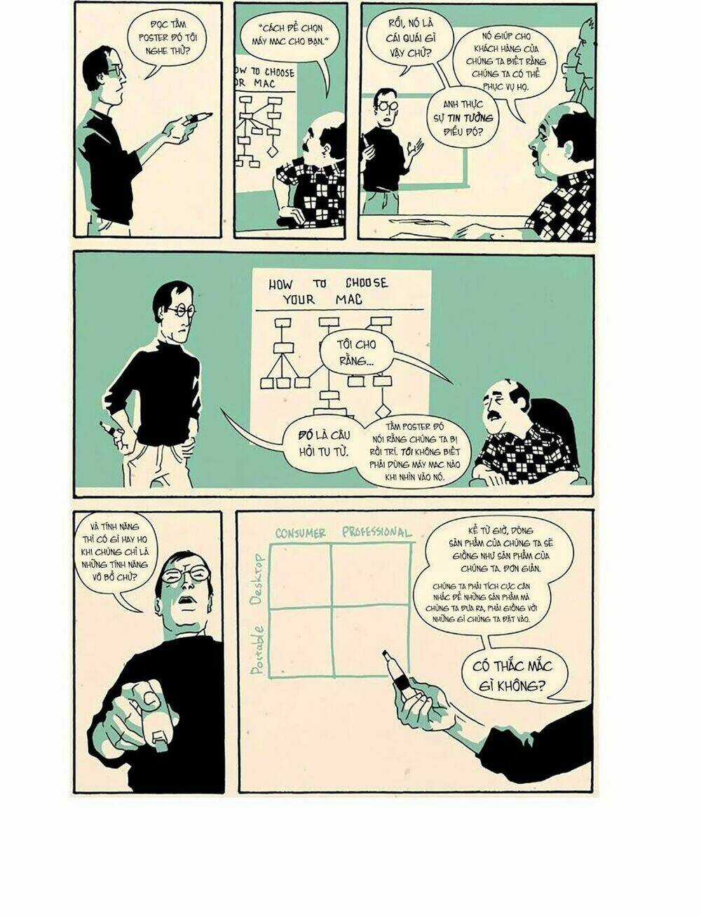 Thiền Phái Của Steve Jobs | The Zen Of Steve Jobs Chapter 1 trang 25