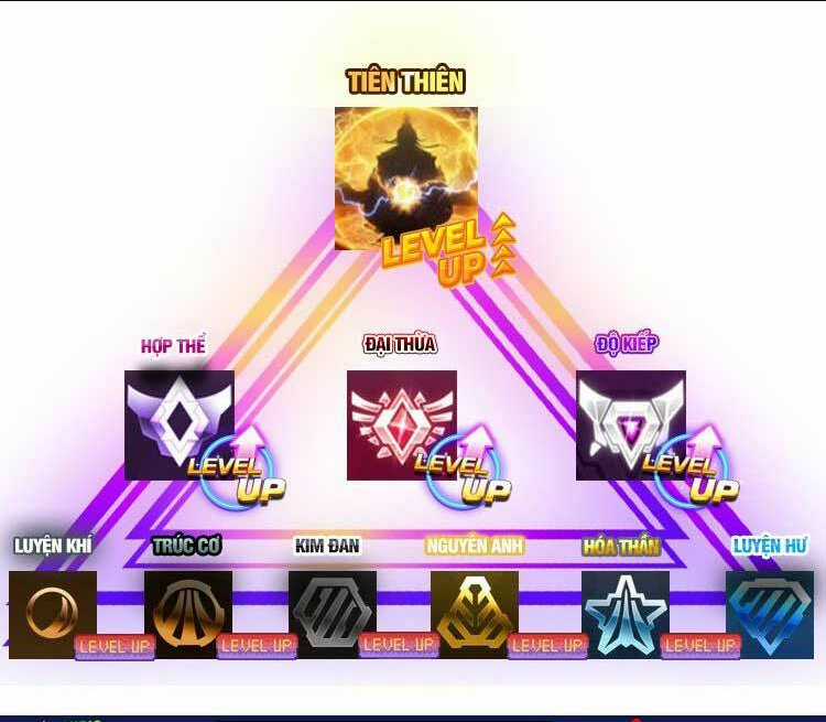 Thiên Phú Của Ngươi, Giờ Là Của Ta Chapter 51 trang 50