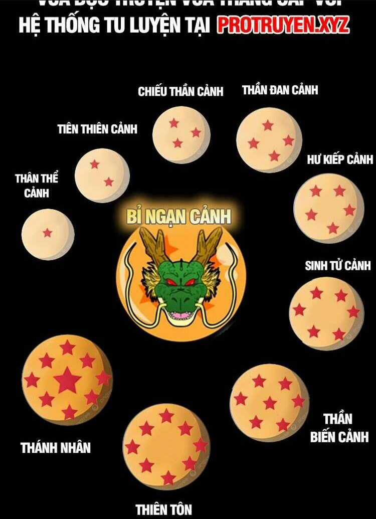 Thiên Phú Của Ngươi, Giờ Là Của Ta Chapter 58 trang 87