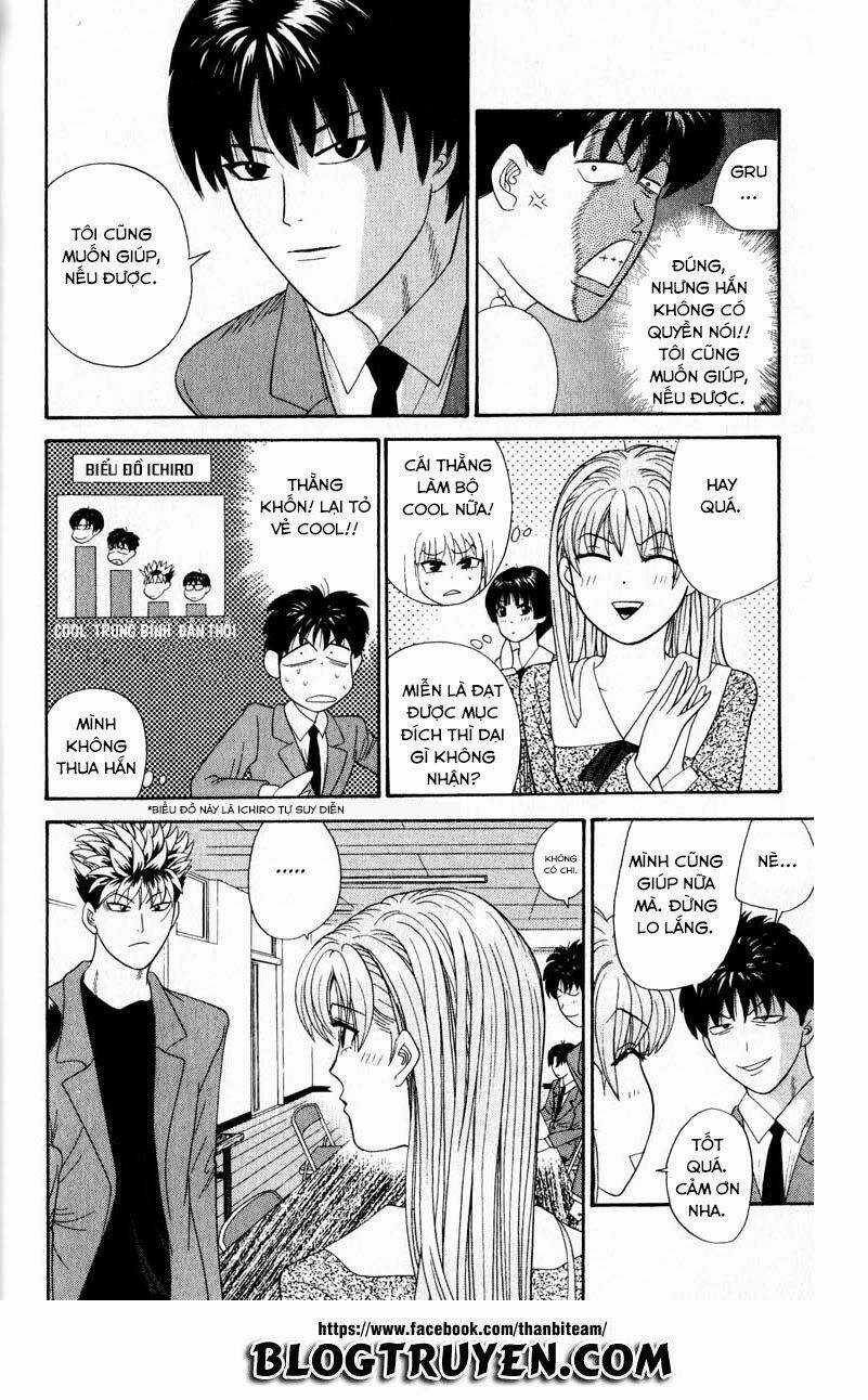 Thiên Sứ Tráo Trở Chapter 22 trang 9