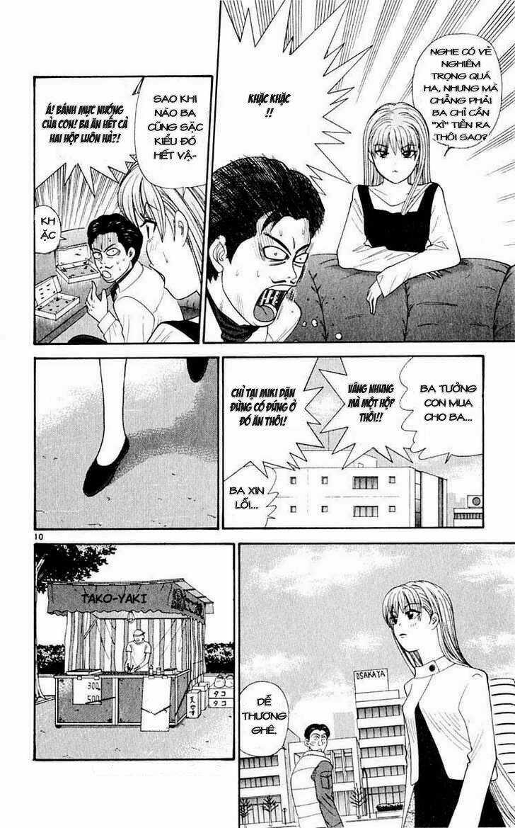 Thiên Sứ Tráo Trở Chapter 34 trang 8