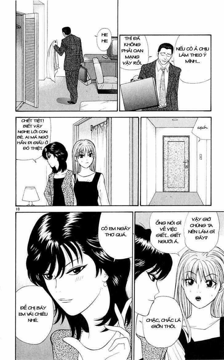 Thiên Sứ Tráo Trở Chapter 35 trang 10