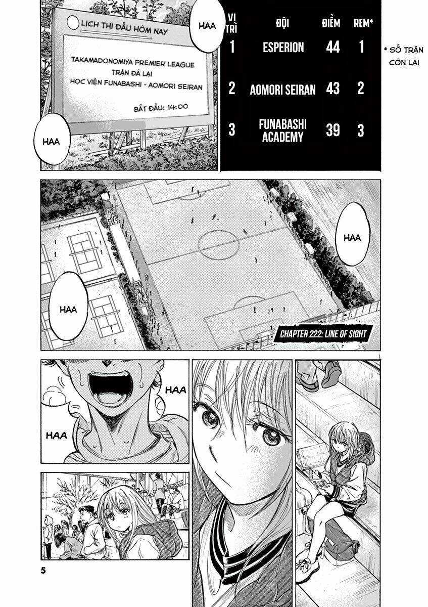 Thiên Tài Bóng Đá Ashito Chapter 222 trang 0