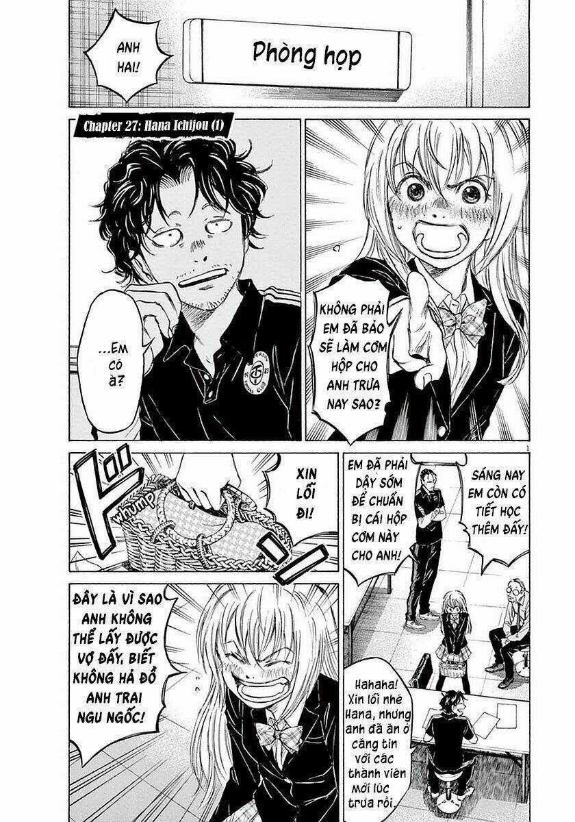 Thiên Tài Bóng Đá Ashito Chapter 27 trang 0