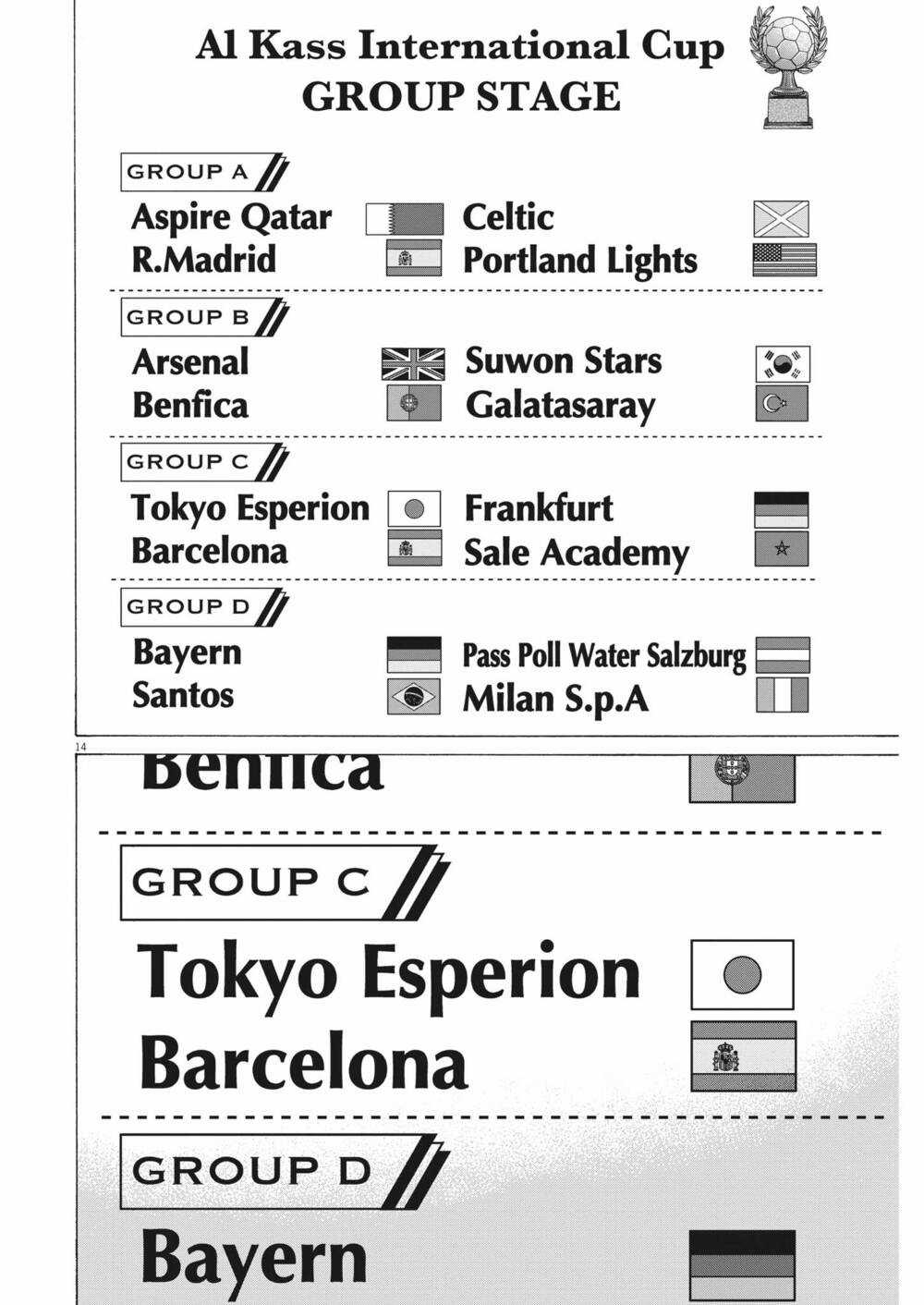 Thiên Tài Bóng Đá Ashito Chapter 316 trang 13