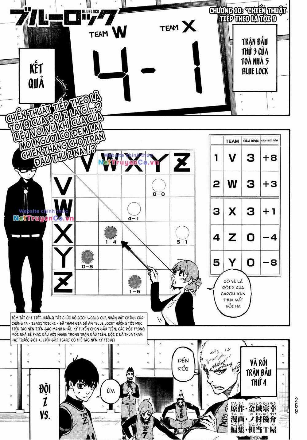 Thiên Tài Bóng Đá, Tiền Đạo Số 1 Chapter 10 trang 2