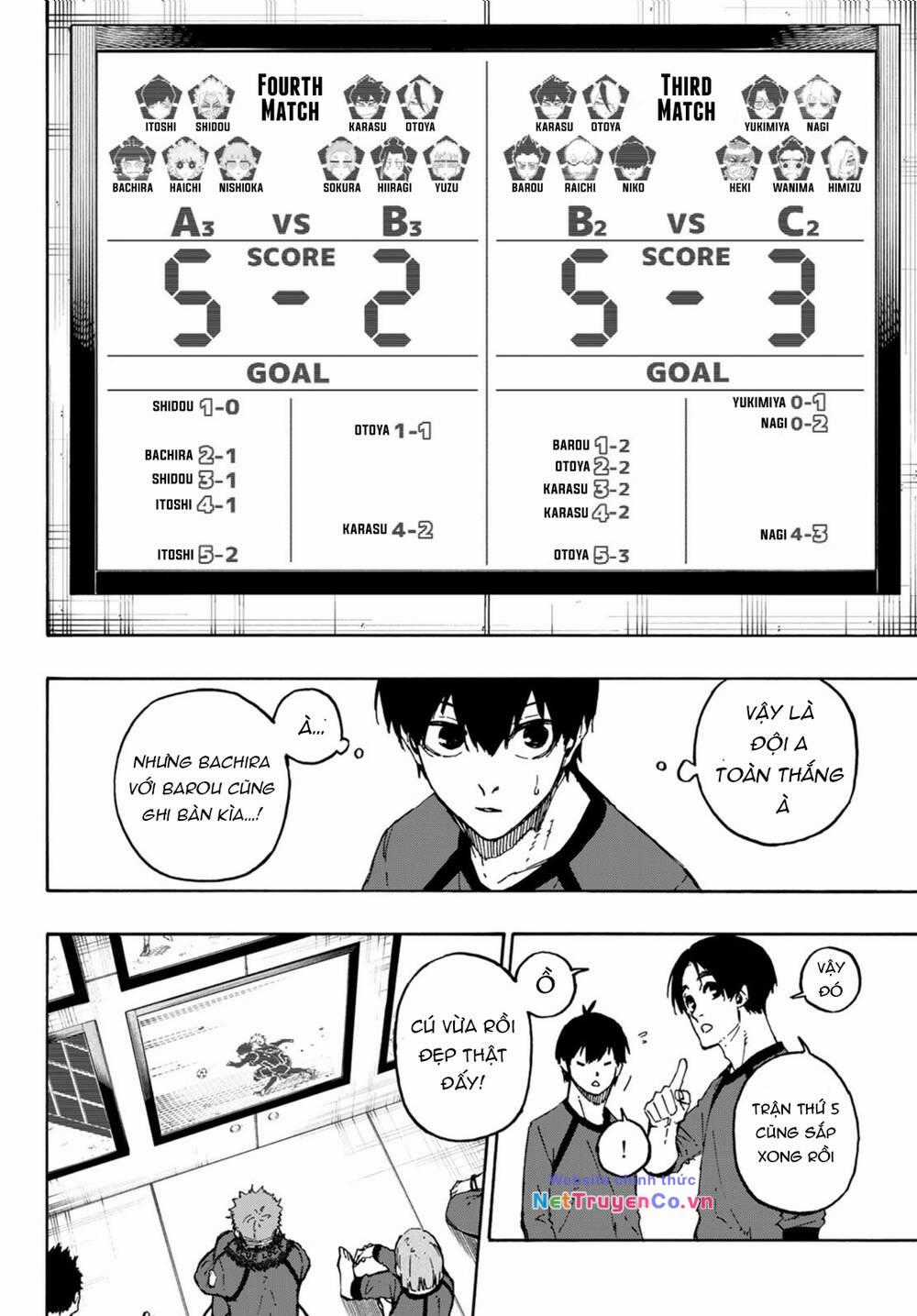 Thiên Tài Bóng Đá, Tiền Đạo Số 1 Chapter 107 trang 17