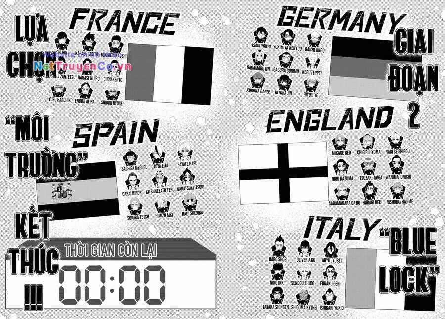 Thiên Tài Bóng Đá, Tiền Đạo Số 1 Chapter 154 trang 14