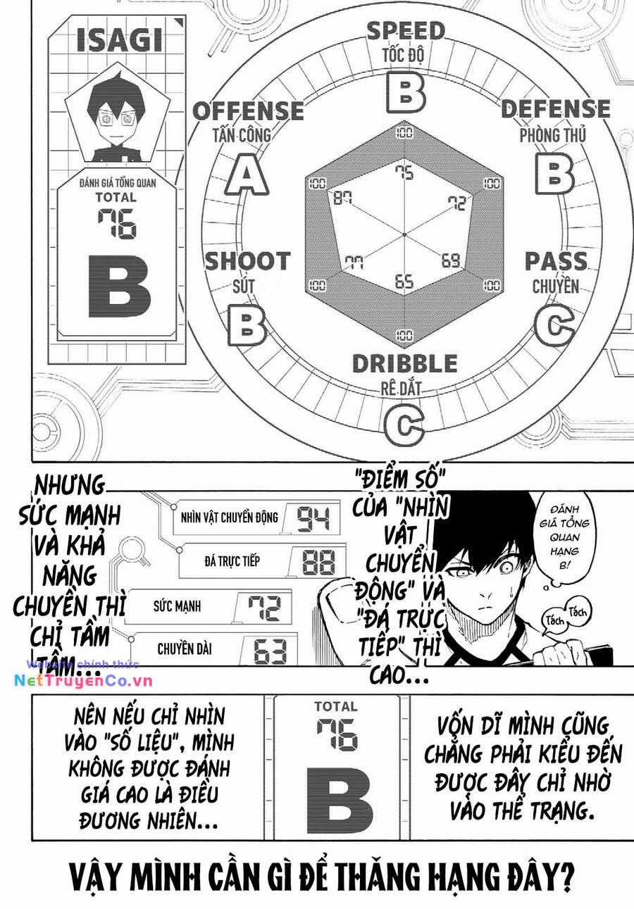 Thiên Tài Bóng Đá, Tiền Đạo Số 1 Chapter 158 trang 8