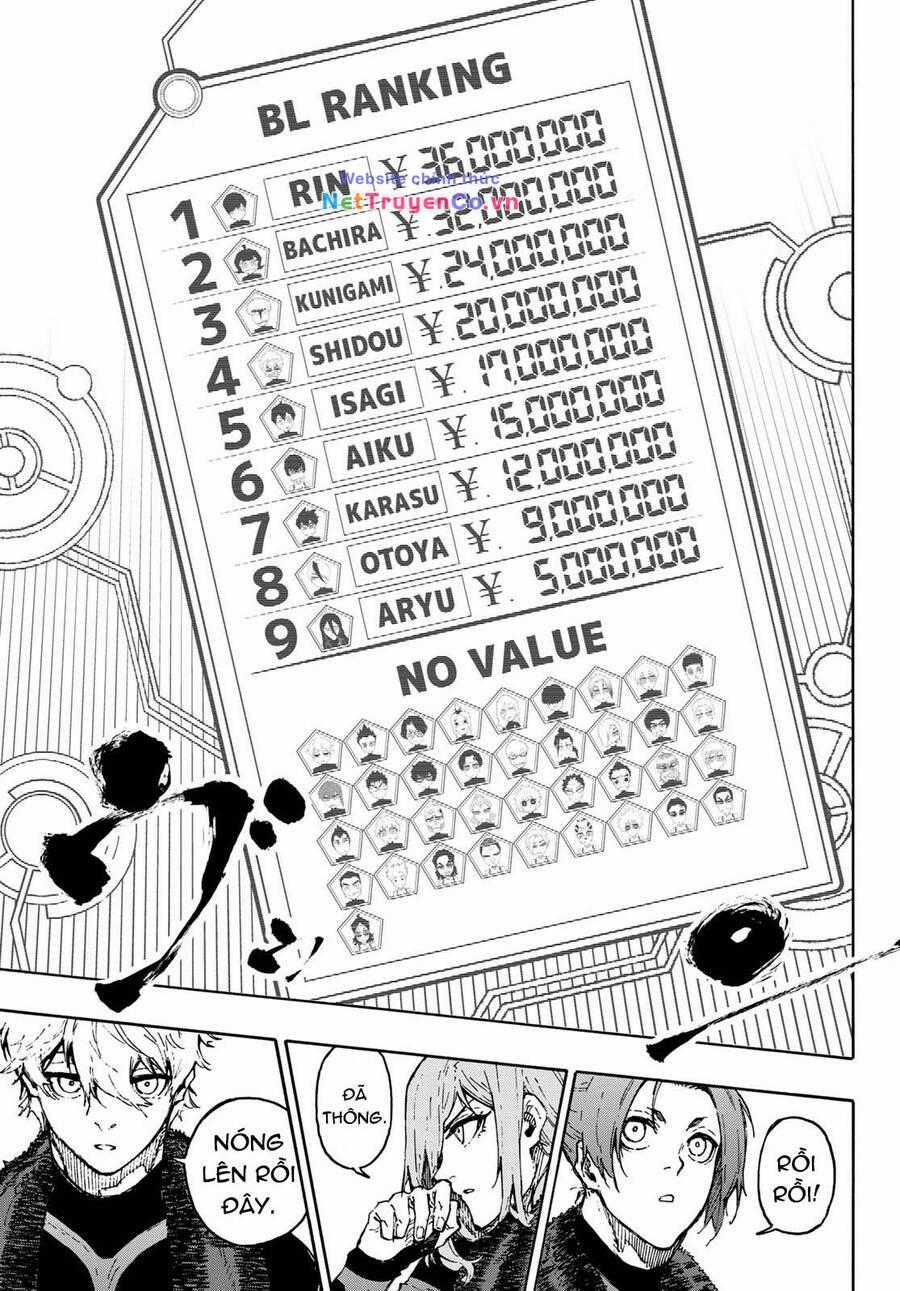 Thiên Tài Bóng Đá, Tiền Đạo Số 1 Chapter 170 trang 19