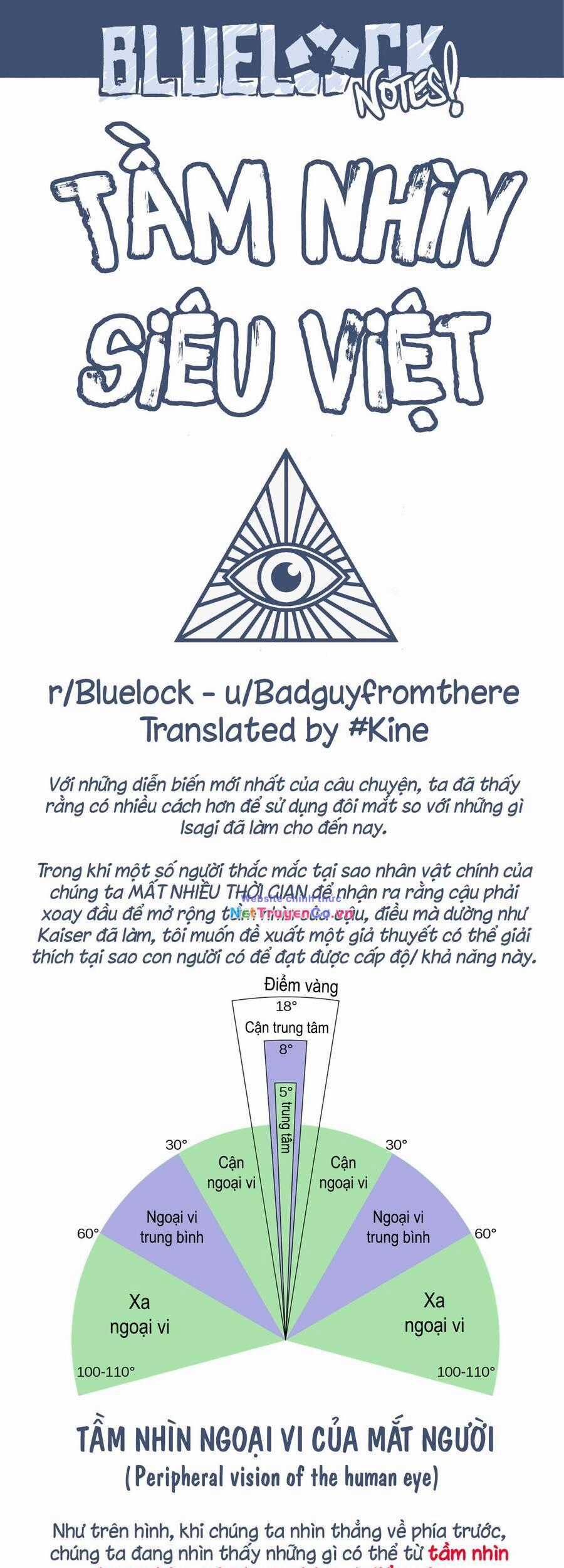 Thiên Tài Bóng Đá, Tiền Đạo Số 1 Chapter 183 trang 18