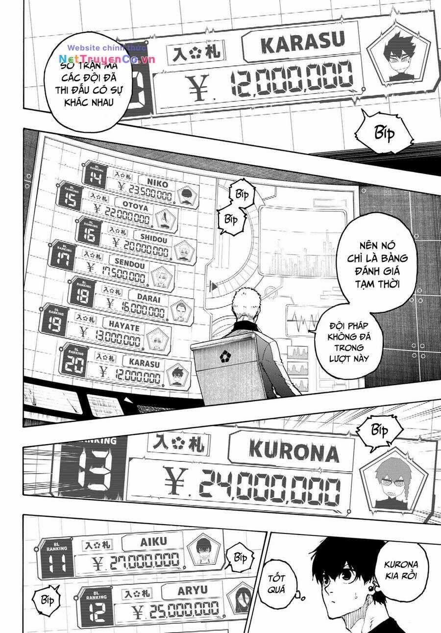 Thiên Tài Bóng Đá, Tiền Đạo Số 1 Chapter 204 trang 12