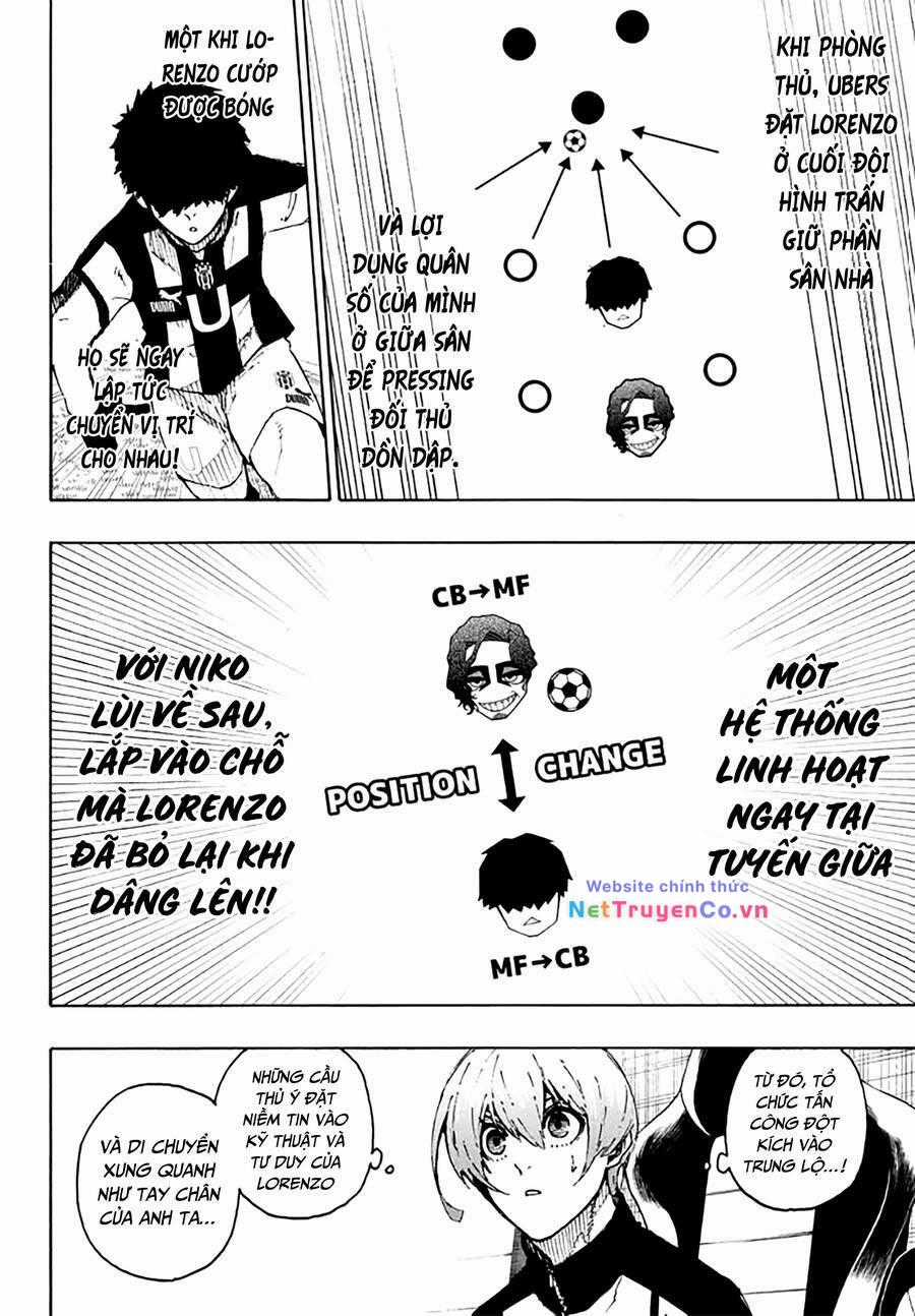 Thiên Tài Bóng Đá, Tiền Đạo Số 1 Chapter 211 trang 11