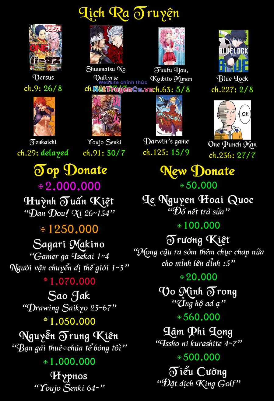 Thiên Tài Bóng Đá, Tiền Đạo Số 1 Chapter 226 trang 20