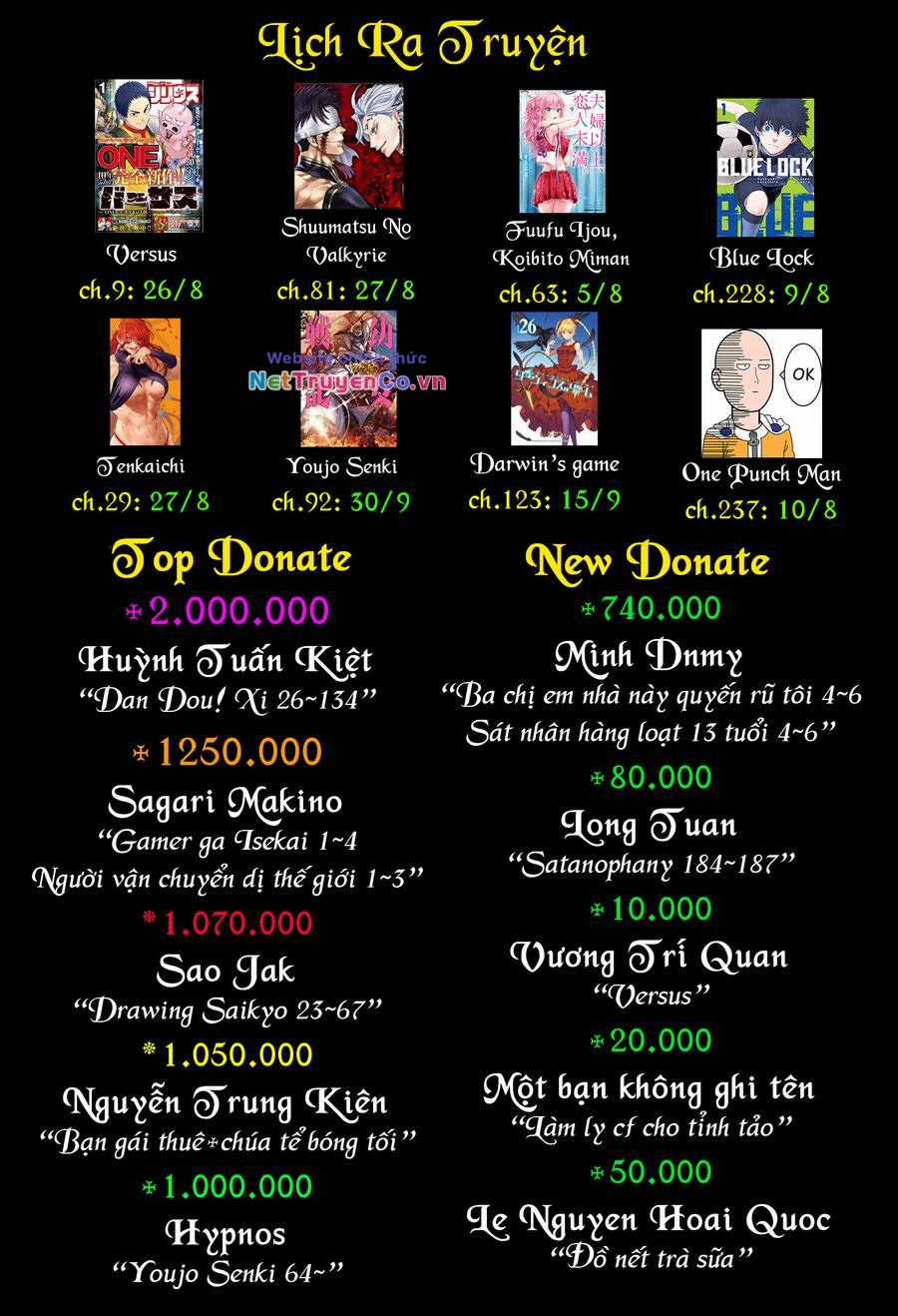 Thiên Tài Bóng Đá, Tiền Đạo Số 1 Chapter 227 trang 19