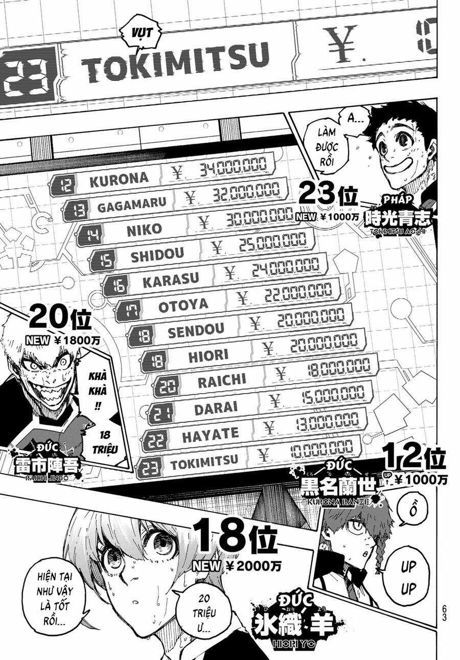 Thiên Tài Bóng Đá, Tiền Đạo Số 1 Chapter 240 trang 8