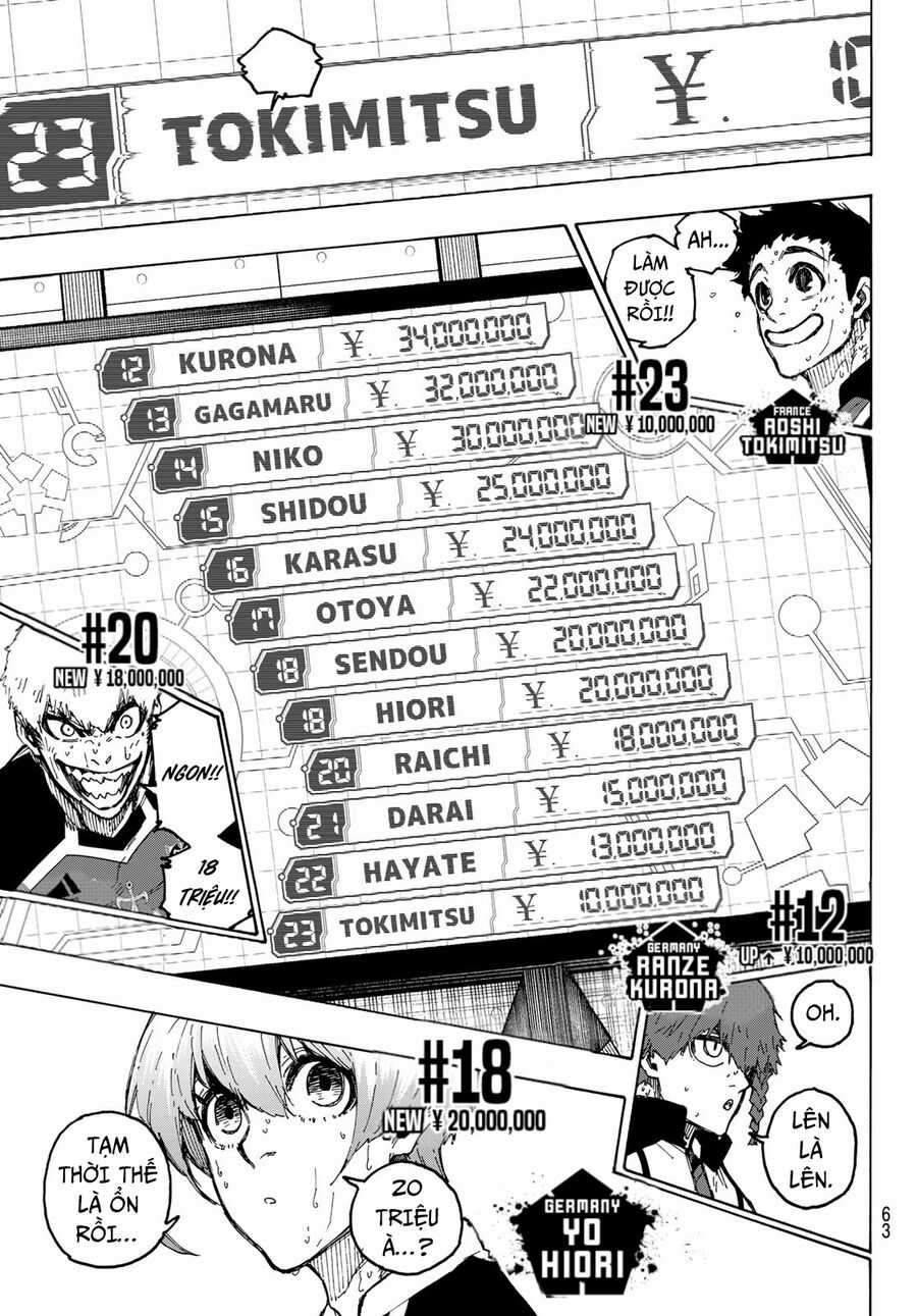 Thiên Tài Bóng Đá, Tiền Đạo Số 1 Chapter 240 trang 9