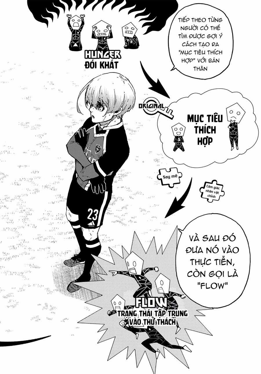 Thiên Tài Bóng Đá, Tiền Đạo Số 1 Chapter 253 trang 13