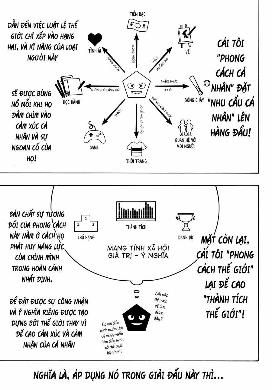 Thiên Tài Bóng Đá, Tiền Đạo Số 1 Chapter 254 trang 9