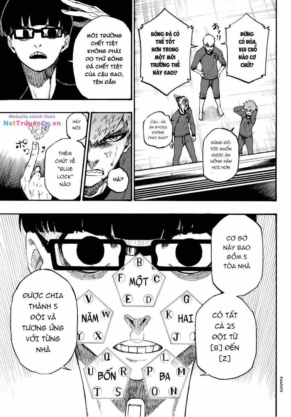 Thiên Tài Bóng Đá, Tiền Đạo Số 1 Chapter 3 trang 22