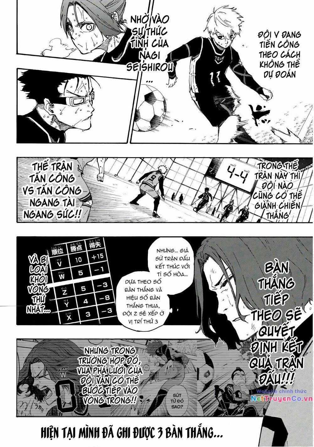 Thiên Tài Bóng Đá, Tiền Đạo Số 1 Chapter 34 trang 8