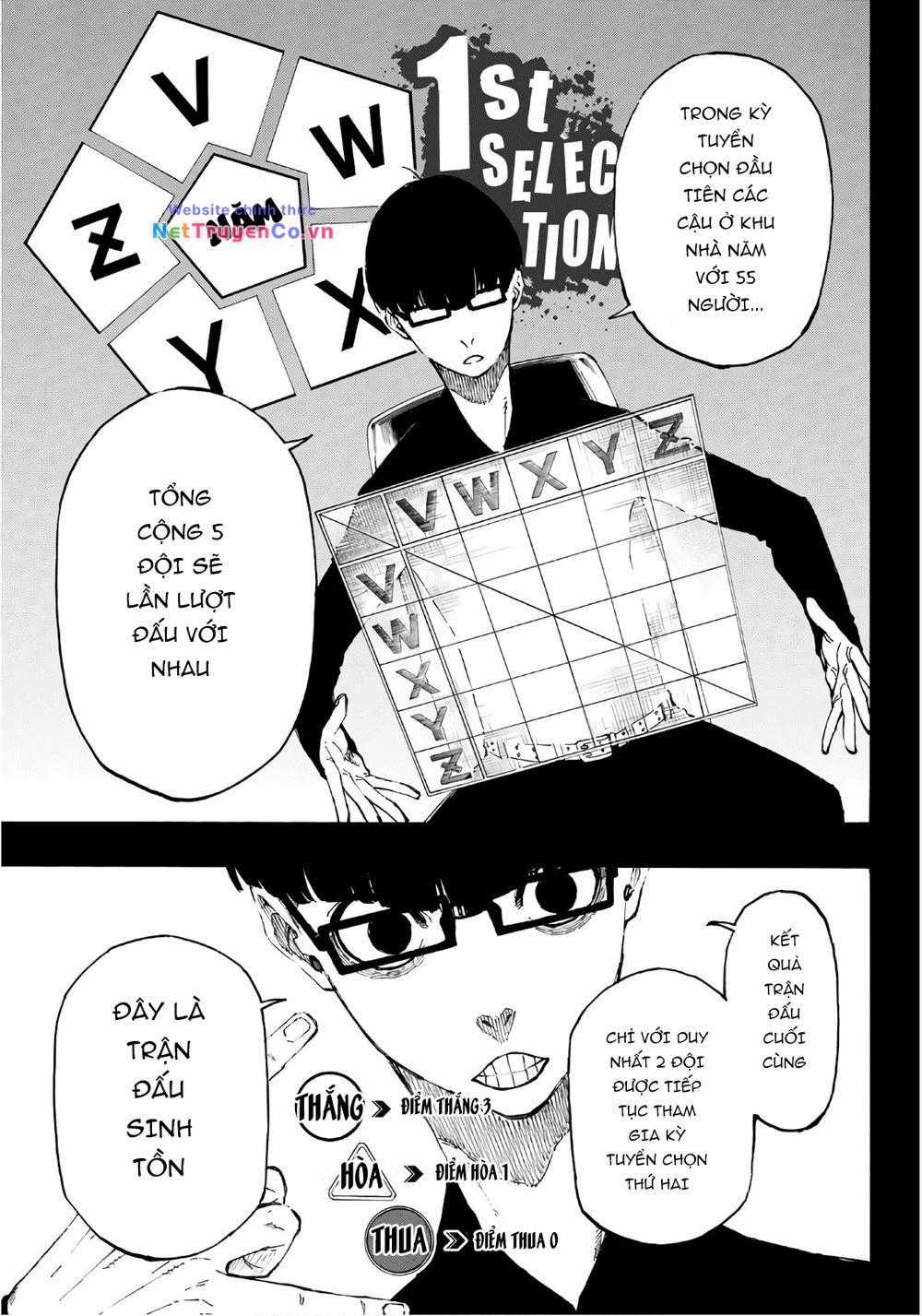 Thiên Tài Bóng Đá, Tiền Đạo Số 1 Chapter 4 trang 10