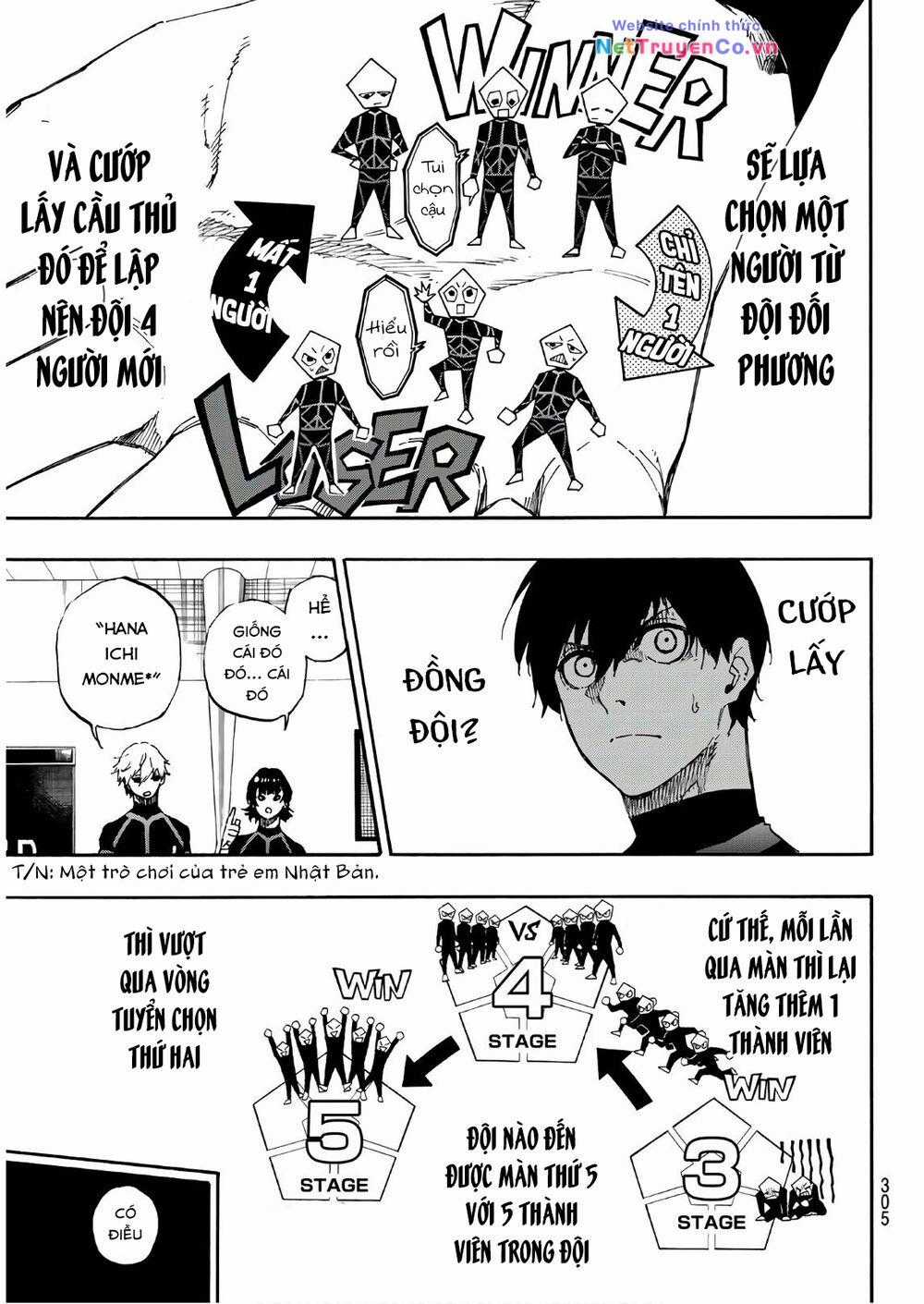 Thiên Tài Bóng Đá, Tiền Đạo Số 1 Chapter 44 trang 7