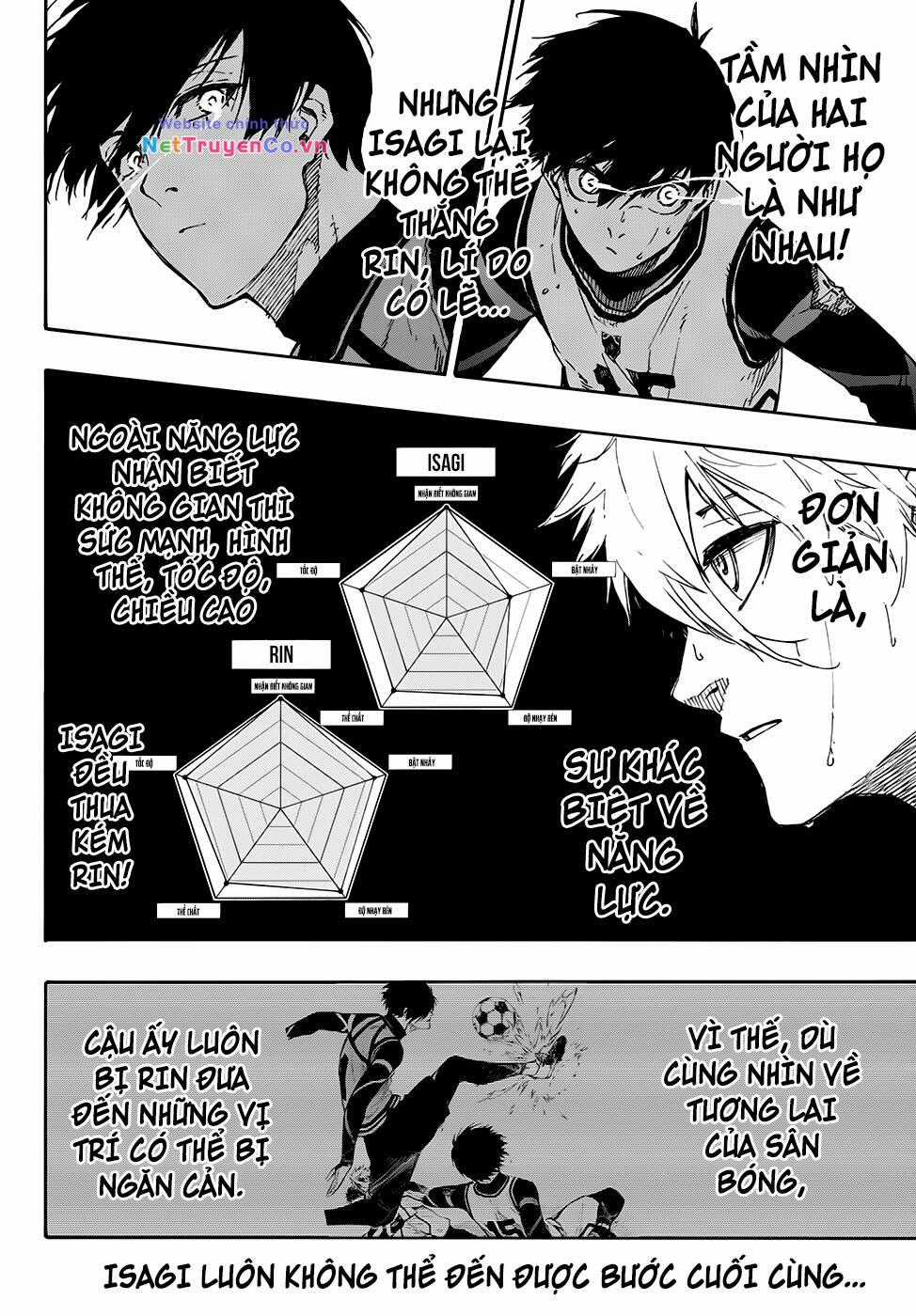 Thiên Tài Bóng Đá, Tiền Đạo Số 1 Chapter 76 trang 10