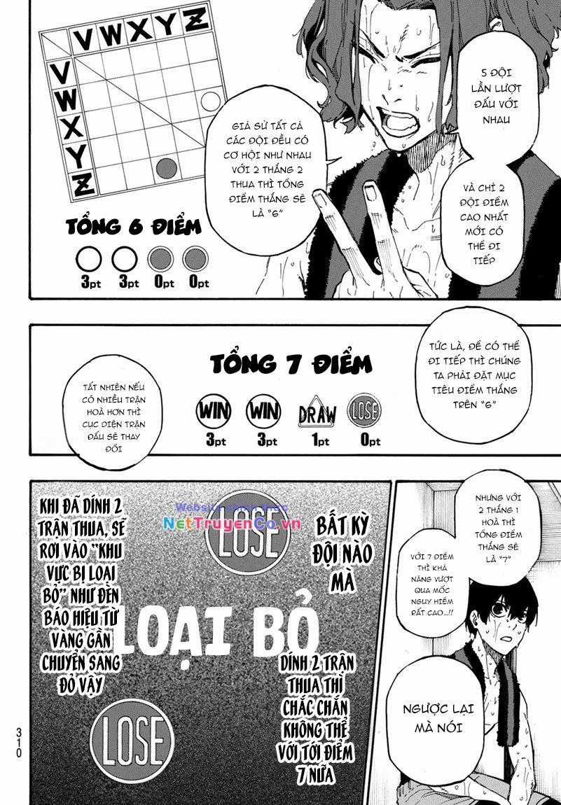 Thiên Tài Bóng Đá, Tiền Đạo Số 1 Chapter 8 trang 5