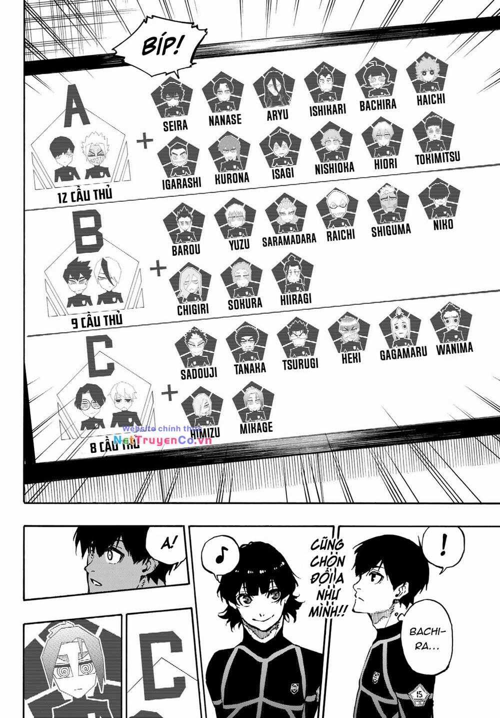 Thiên Tài Bóng Đá, Tiền Đạo Số 1 Chapter 97 trang 6