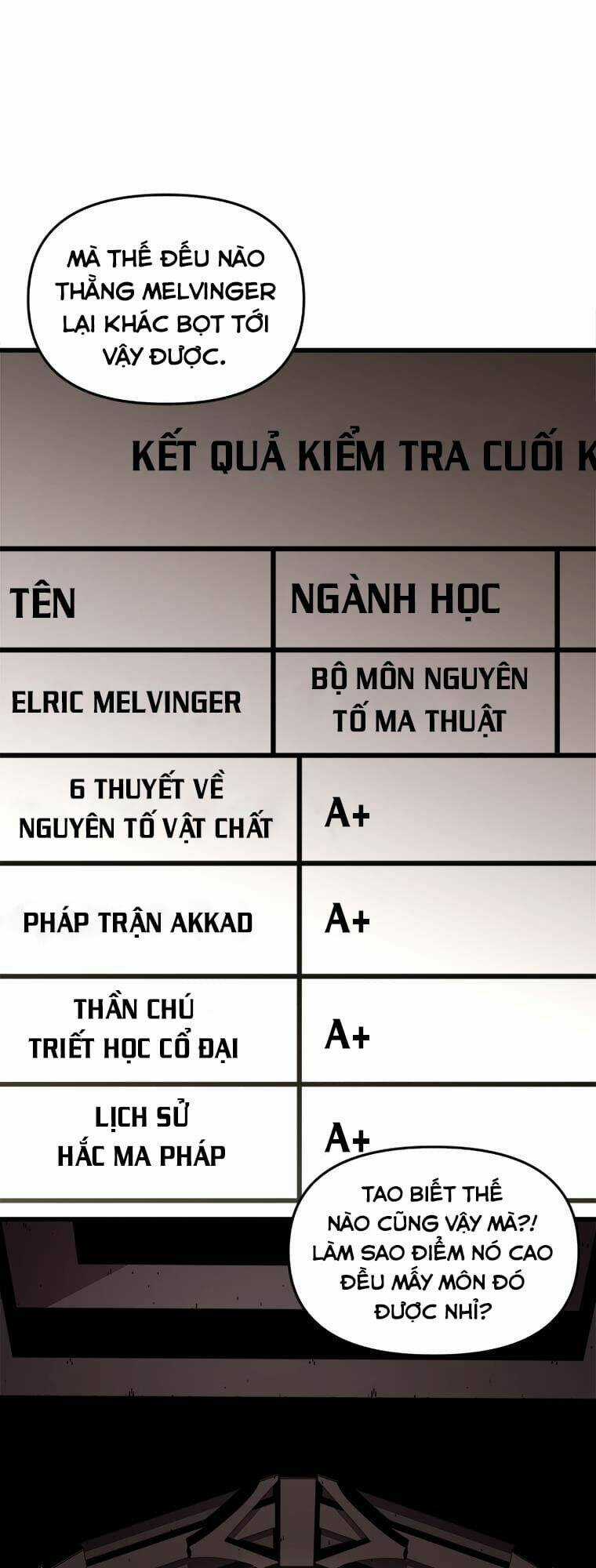 Thiên Tài Ma Pháp Sư Giấu Nghề Chapter 1 trang 11