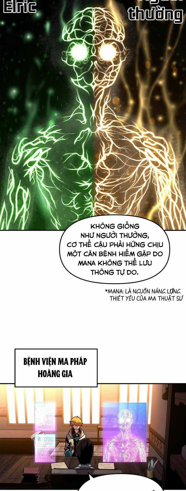 Thiên Tài Ma Pháp Sư Giấu Nghề Chapter 1 trang 2