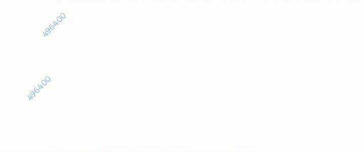 Thiên Tài Võ Thuật Hồi Quy Chương 30 trang 56