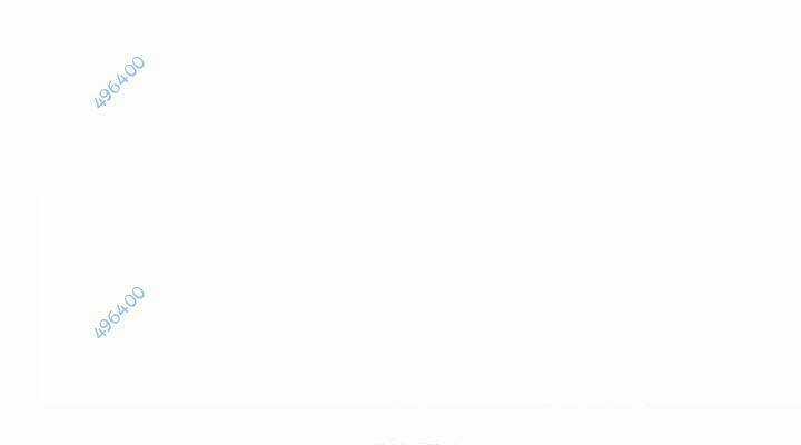 Thiên Tài Võ Thuật Hồi Quy Chương 31 trang 98