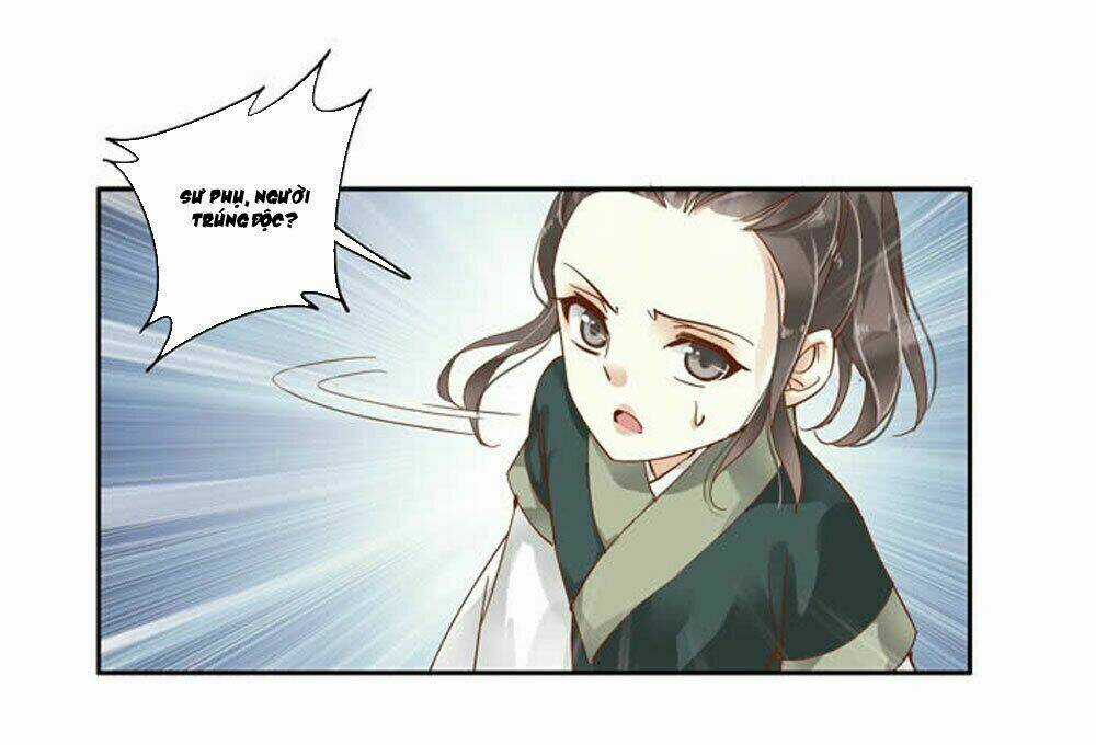 Thiền Tâm Vấn Đạo Chapter 38 trang 20