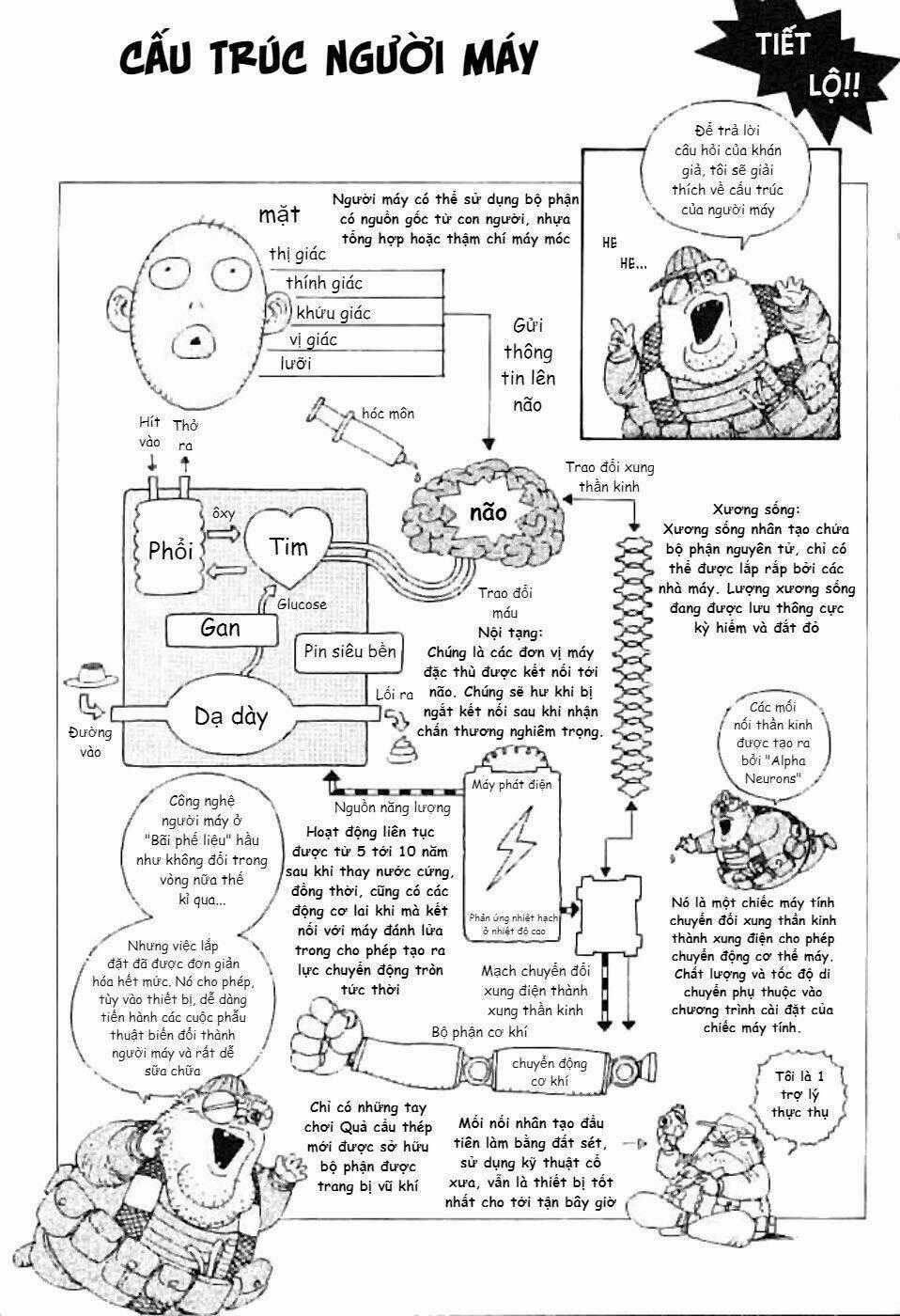 Thiên Thần Chiến Tranh Alita Ngoại Truyện Chapter 5 trang 36