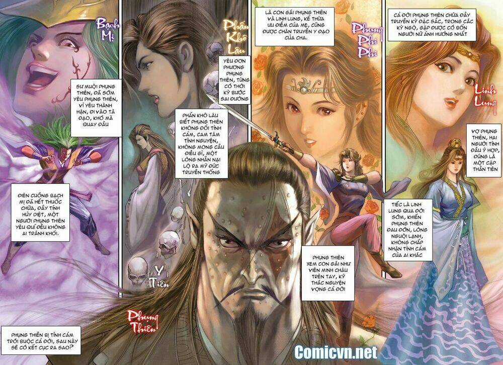 Thiên Tử Truyền Kỳ 5 - Như Lai Thần Chưởng Chapter 126 trang 1