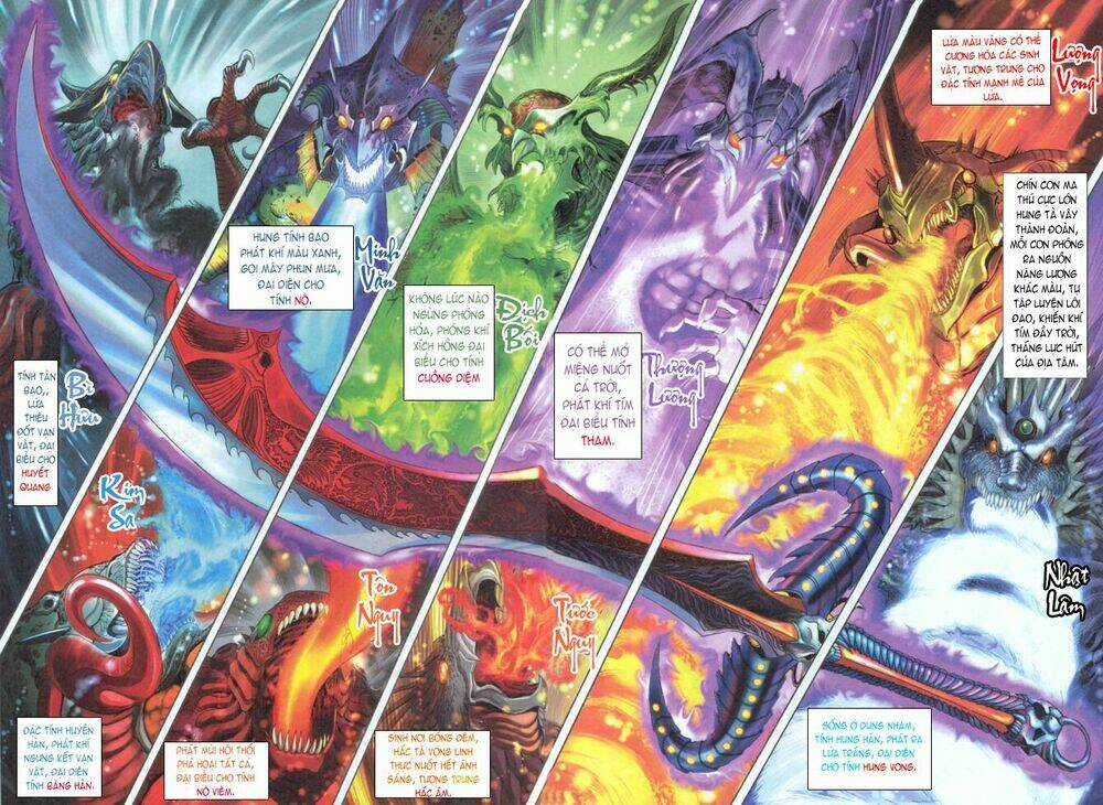 Thiên Tử Truyền Kỳ 5 - Như Lai Thần Chưởng Chapter 7 trang 8